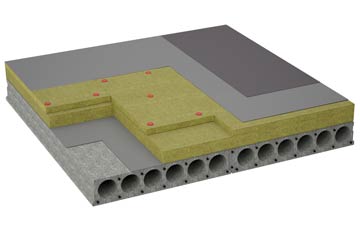 considerations of Bellerby flat roofing insulation